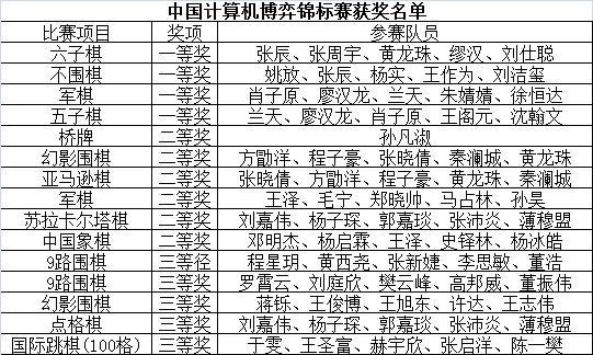 皇冠体育