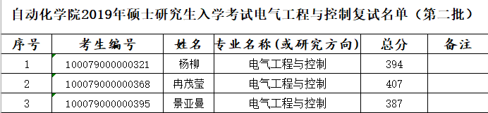 皇冠体育