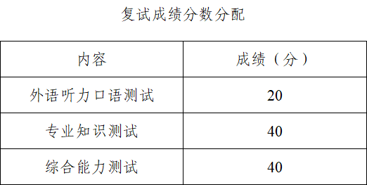 皇冠体育