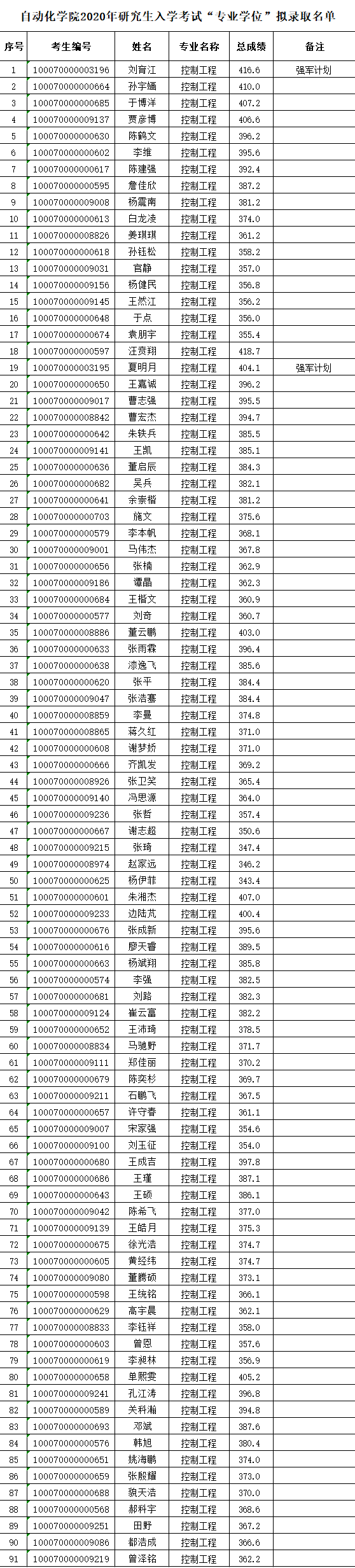 皇冠体育