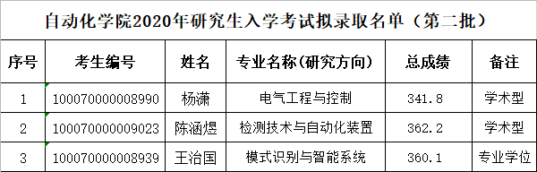 皇冠体育