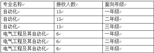 皇冠体育
