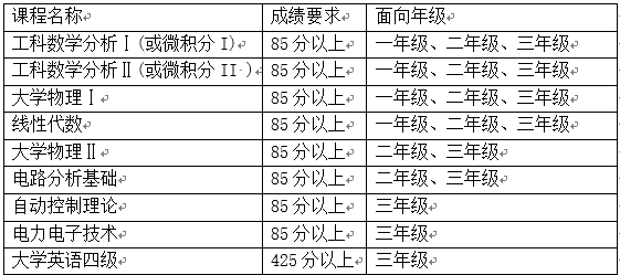 皇冠体育