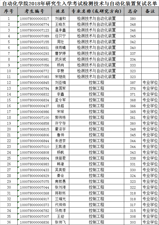 皇冠体育