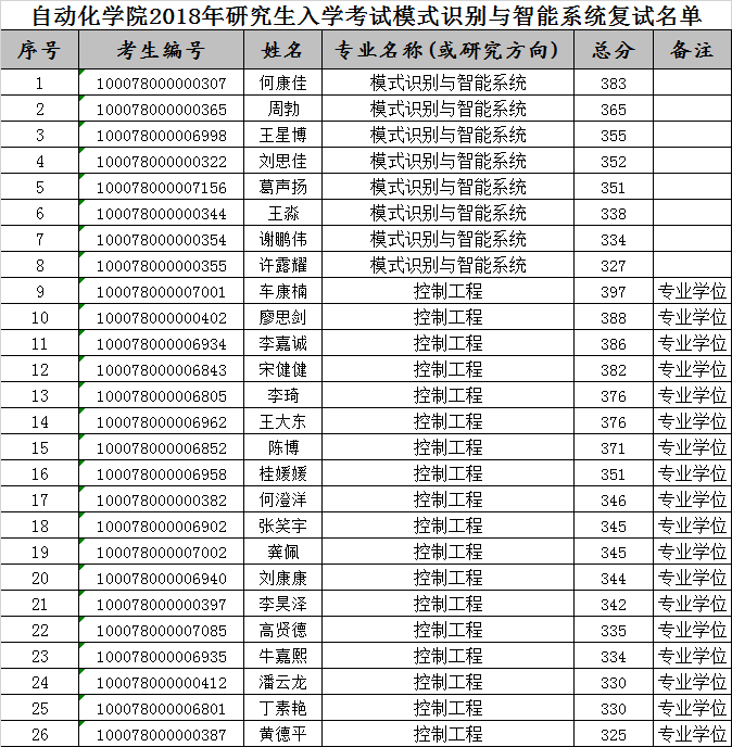 皇冠体育