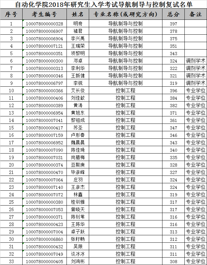 皇冠体育