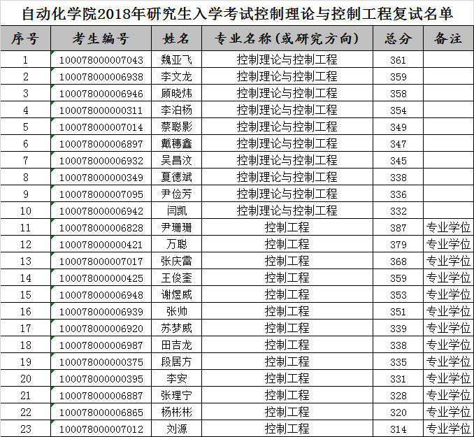 皇冠体育