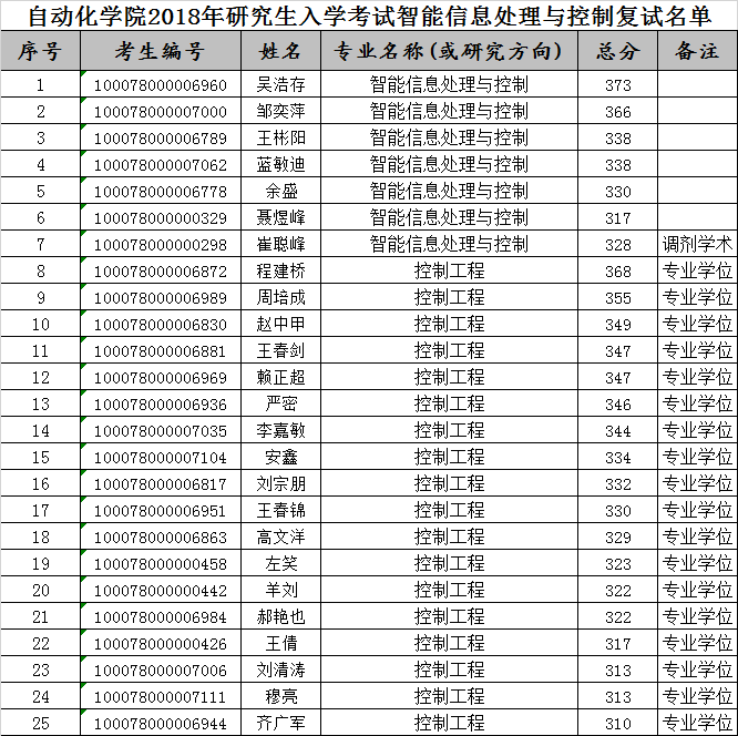 皇冠体育