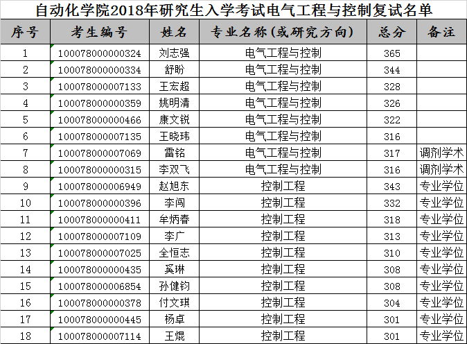 皇冠体育