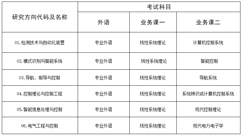 皇冠体育